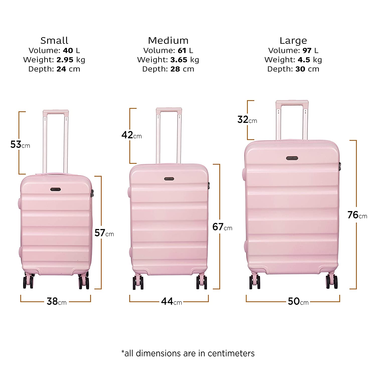 ROMEING Venice Polycarbonate Hard-Sided Luggage Set of 2 Trolley Bags ...